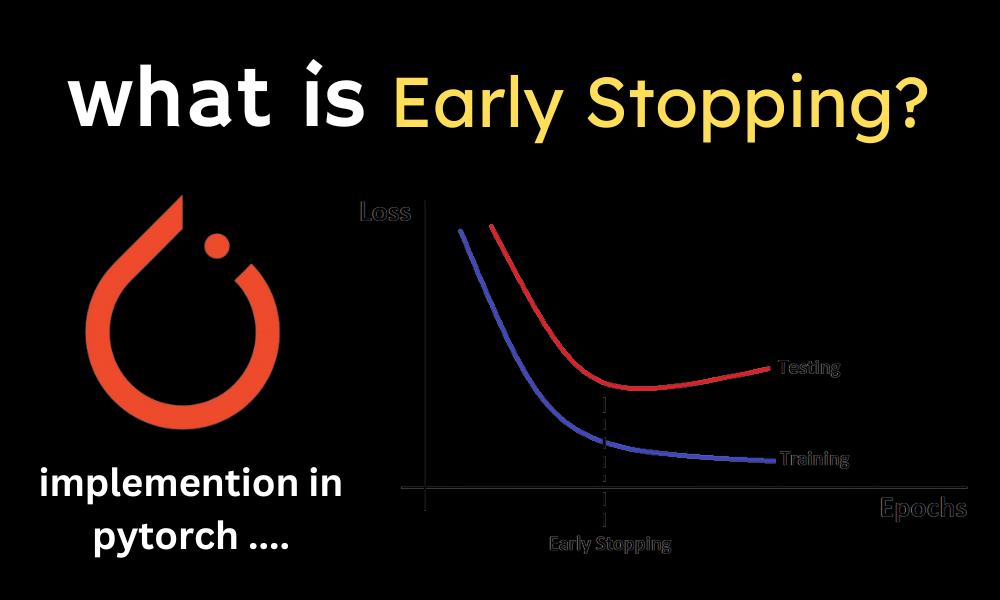 What is Early Stopping in Deep Learning? | by Cyborg | Medium