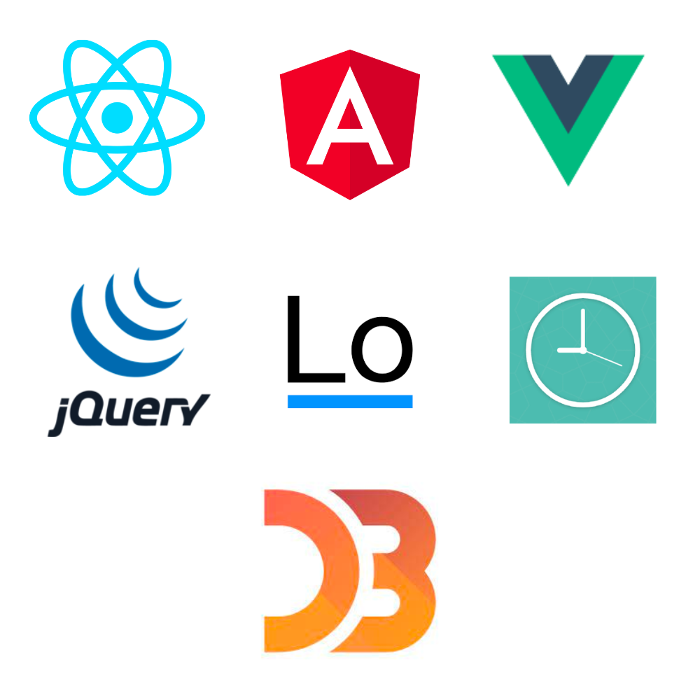 7 Cool JavaScript Libraries Worth Checking Out | by Arjun Sharma | Medium