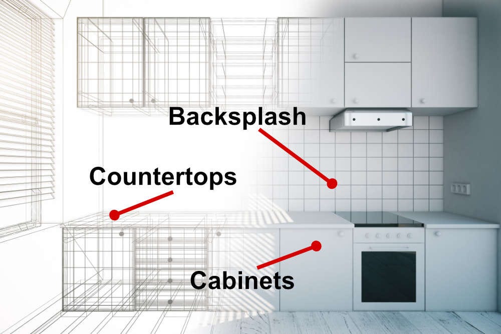 Replacing Kitchen Countertops And Backsplash (Cost, Timeline, Facts