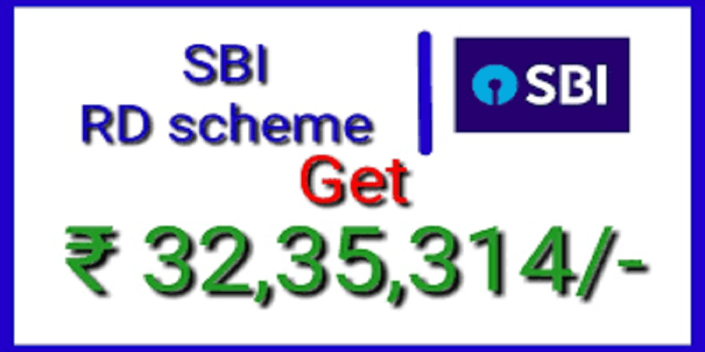 SBI RD Interest Rates 2025 — Latest SBI Recurring Deposit Rates
