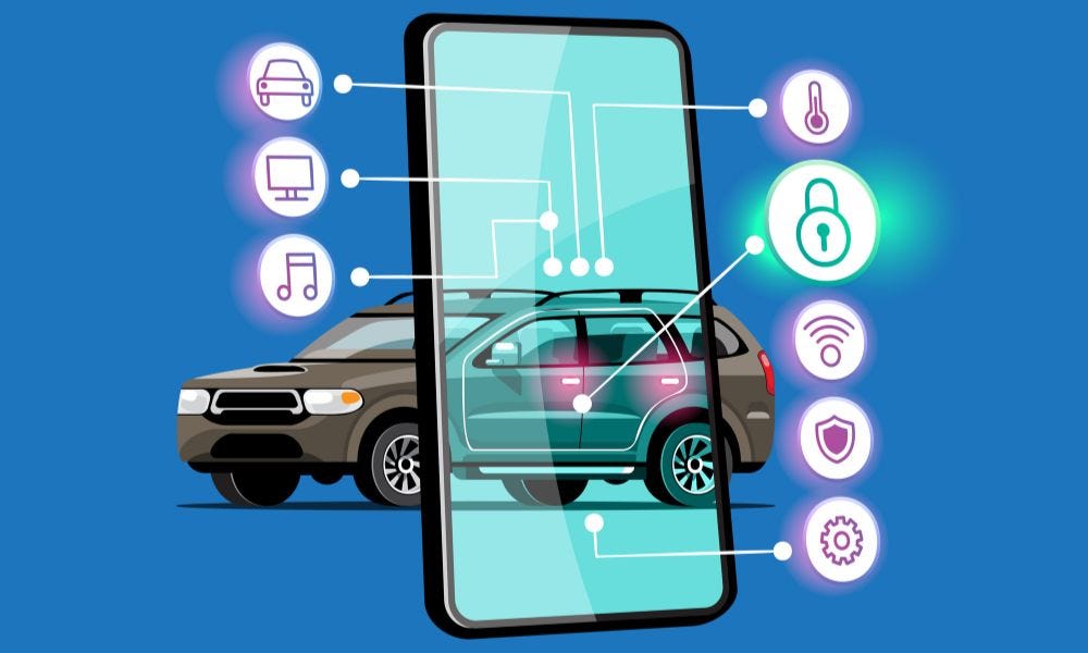 From Chaos to Order: How Car Inventory Software Drives Success | by ...