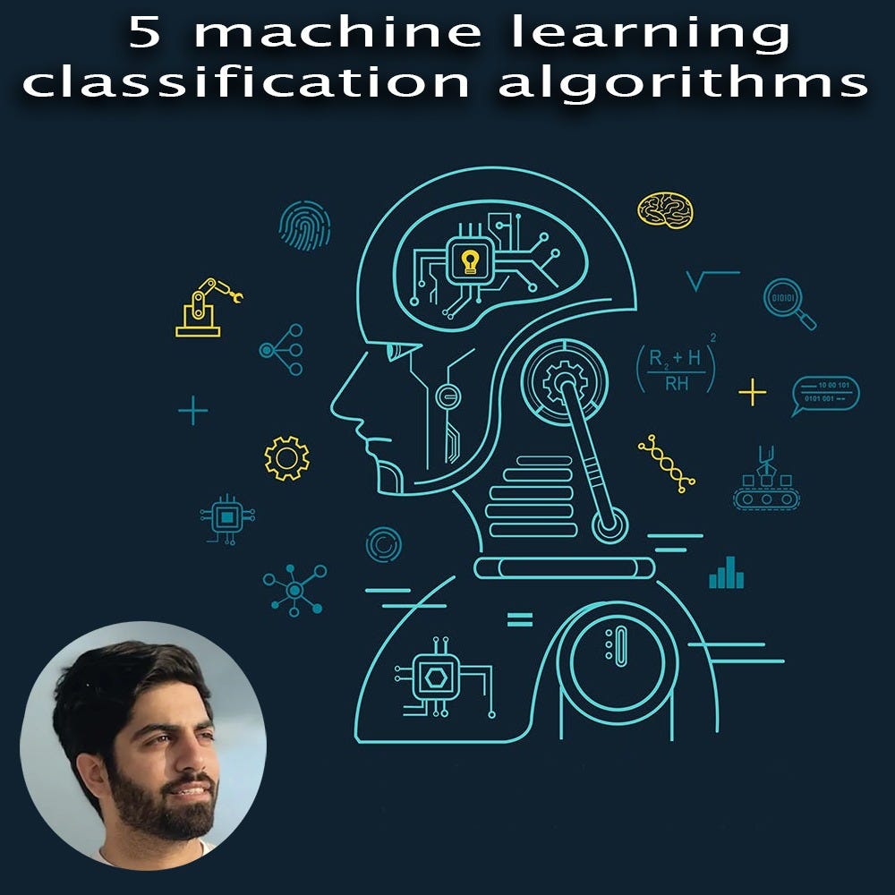 5 Machine Learning Classification Algorithms | by Huzaifa Asif | Jul ...