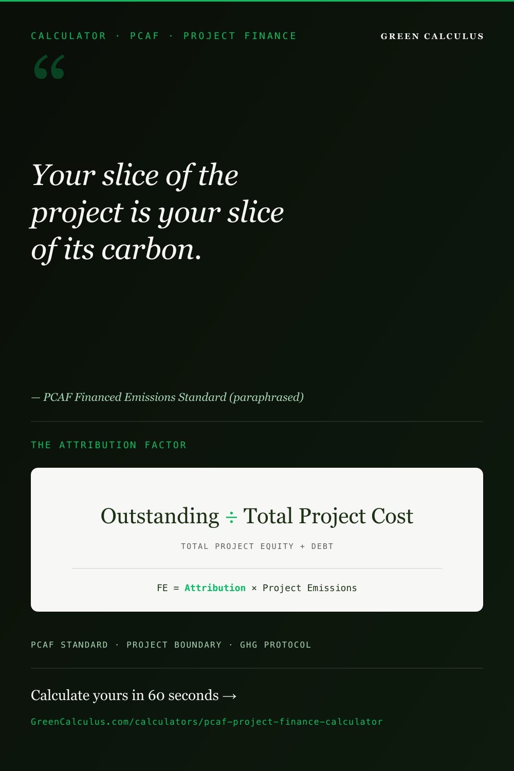 Credit: PCAF Project Finance Calculator — Financed & Avoided Emissions | GreenCalculus