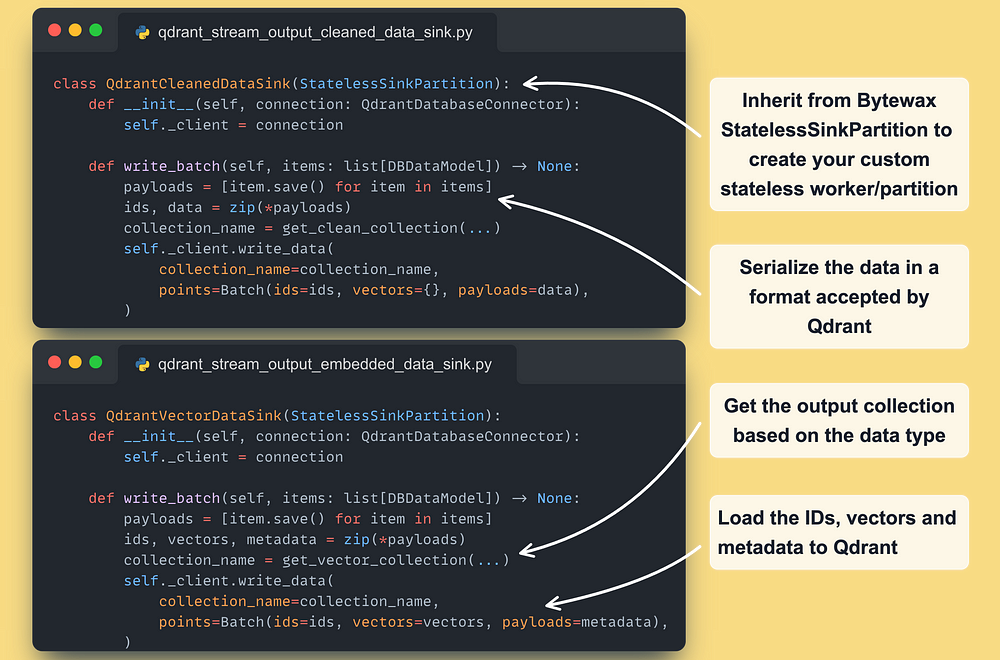 Code used to create real-time streaming pipeline/feature pipeline with CDC