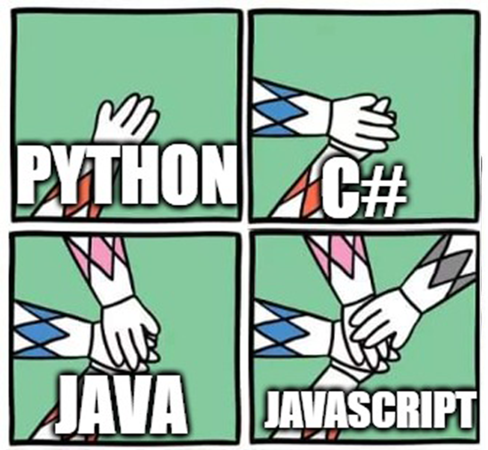A Closer Look at JavaScript’s ‘using’ Proposal: Akin to Python’s ‘with ...