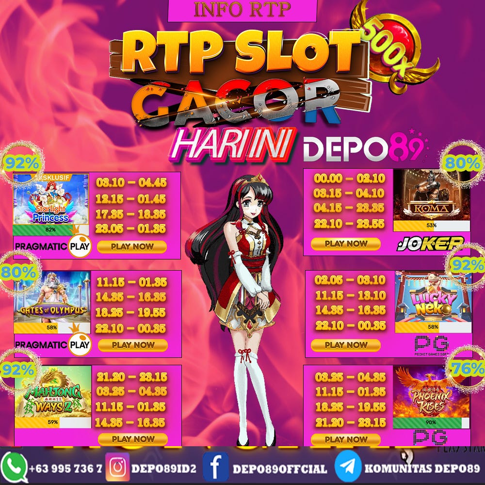 SLOT PALING UPDATE DAN TERJAMIN GACOR DENGAN JAM DAN RTP DI UPDATE