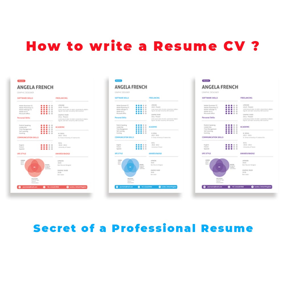How to write a Resume CV A resume - 1*wHze9mLsgVeY9XX8VdHAYw