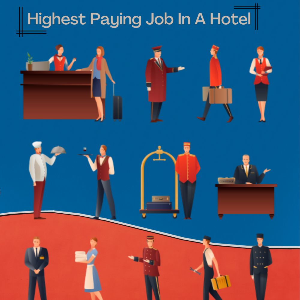 hotel-management-salary-and-career-success-with-michael-nanosky-by