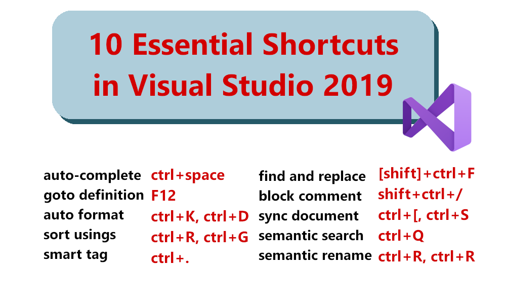 Shortcuts - Smart Life : r/shortcuts
