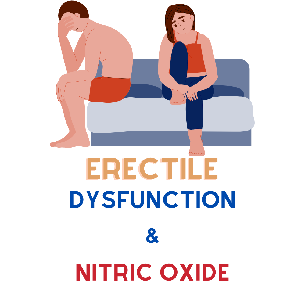 Erectile Dysfunction and Nitric Oxide by CRGray Medium