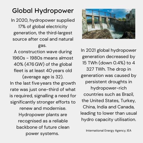 Hydro Reinvented. Why Size Matters, by Clare Nasir