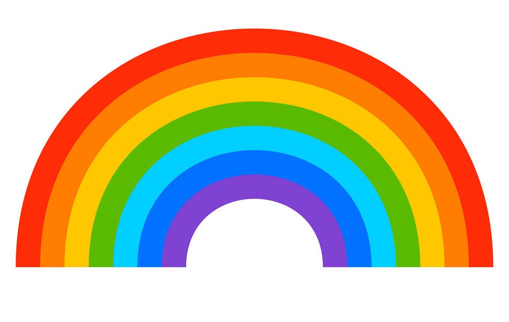 Why Does the Rainbow have 7 Colors?