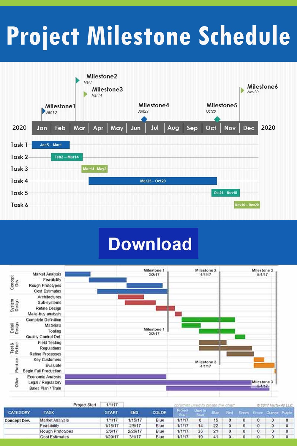 Milestone Schedule Template ProjectGuide Net is providing ultimate Milestone Schedule Template ProjectGuide Net is providing ultimate