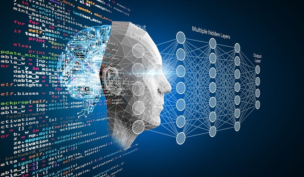 What is deep learning. Deep learning is a type of machine… | by Dheiver ...