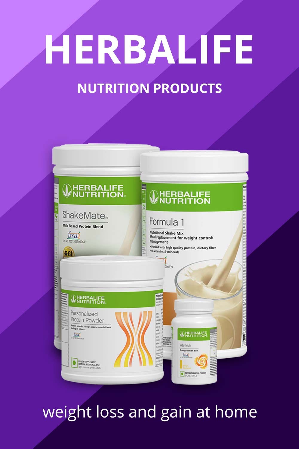 Herbalife Nutrition: Improving Nutrition Habits with High-Quality Products