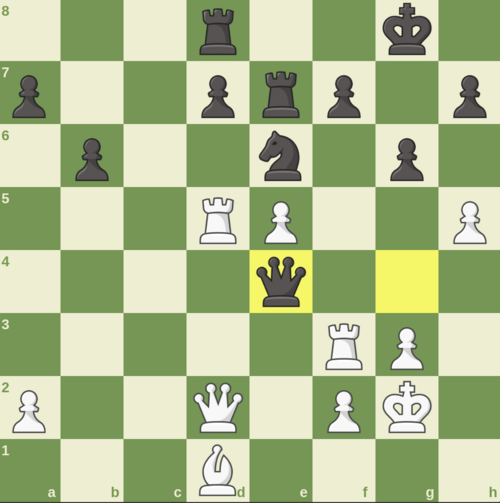 8 Grandmasters Together Play against Alfazero (4000 elo), chess strategy, Alphazero vs GM