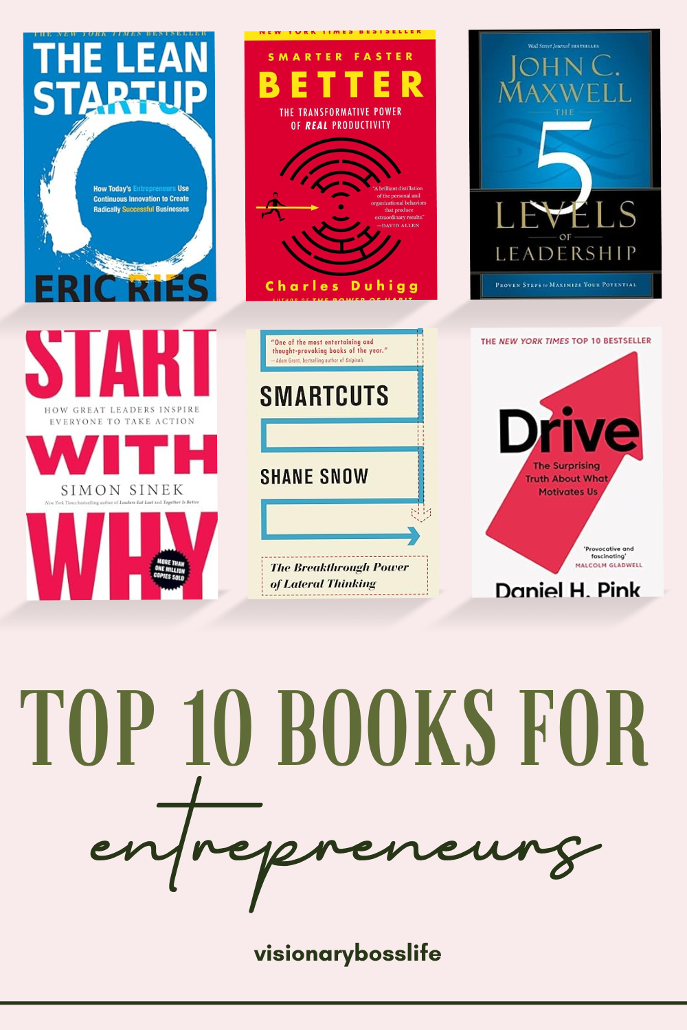 10 Best Books to run an  Business and Help You Succeed