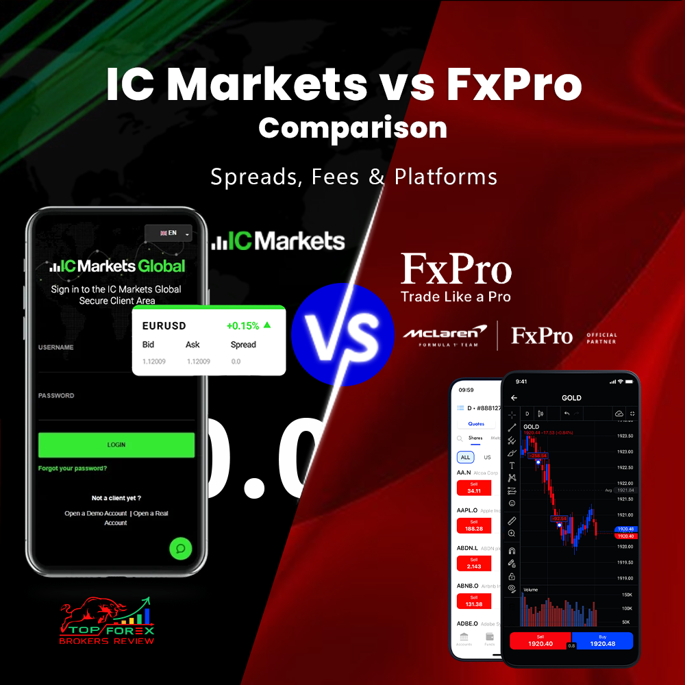IC Markets vs FxPro: An Honest Broker Comparison Traders Actually Need