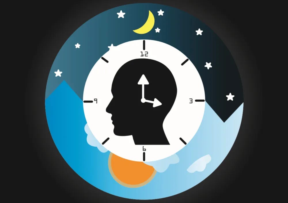 “Circadian Rhythm”Fix your sleep schedule. by Ferdos Ahmed Tanim
