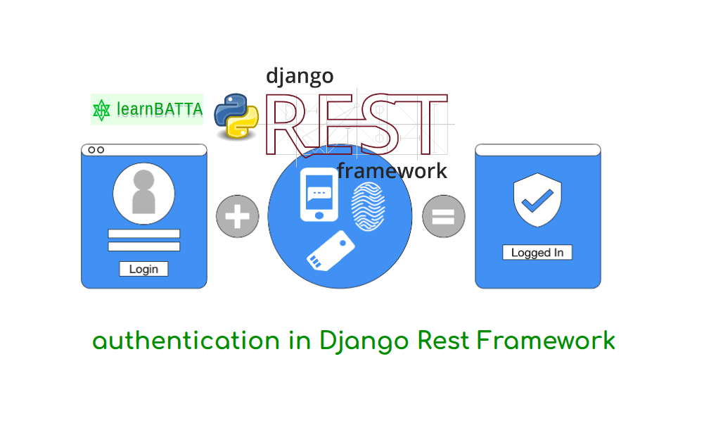 Secure User Management with Django Authentication: A Comprehensive 