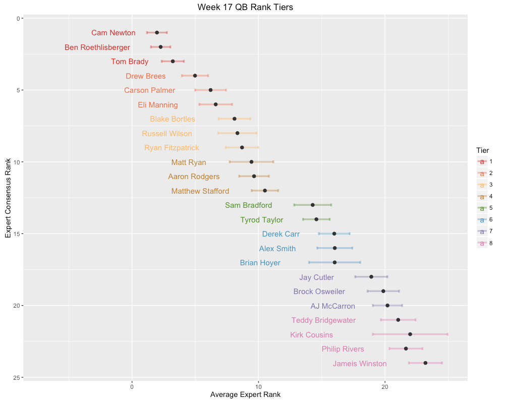 The 20 Most Valuable Soccer Teams Of 2016, Visualized