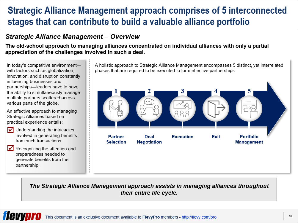 5 Key Phases of Strategic Alliance Management | by Mark Bridges | Medium