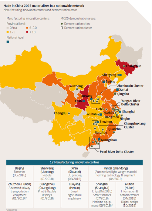 Made in China 2025: The Industrial Plan that China Doesn't Want Anyone  Talking About