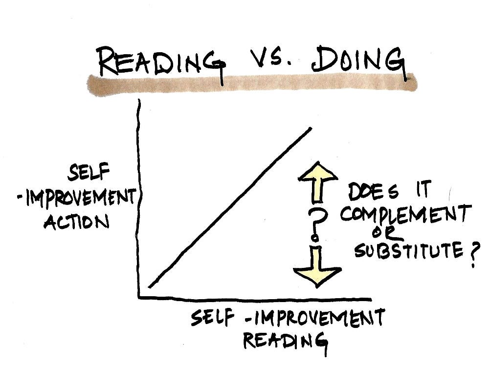 Are You Reading Instead of Taking Action? | by Scott H. Young