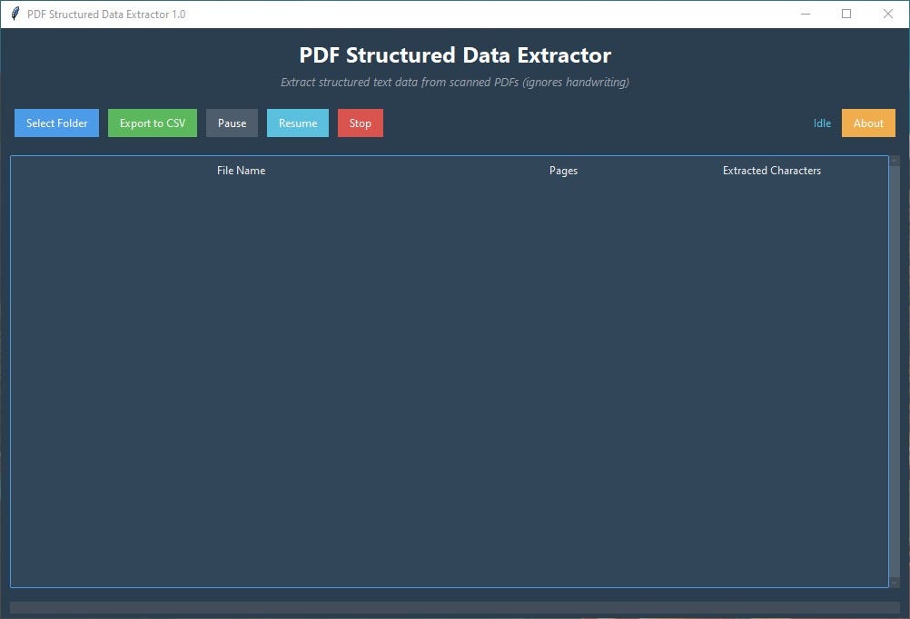 Build a PDF Structured Data Extractor with Python | by Mate ...