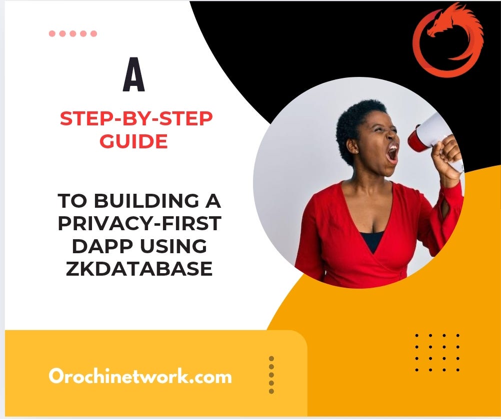 Building a Privacy-First dApp Using zkDatabase: A Step-by-Step Guide ...