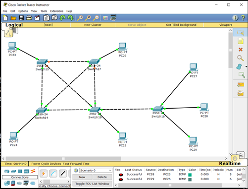 ring topology packet tracer