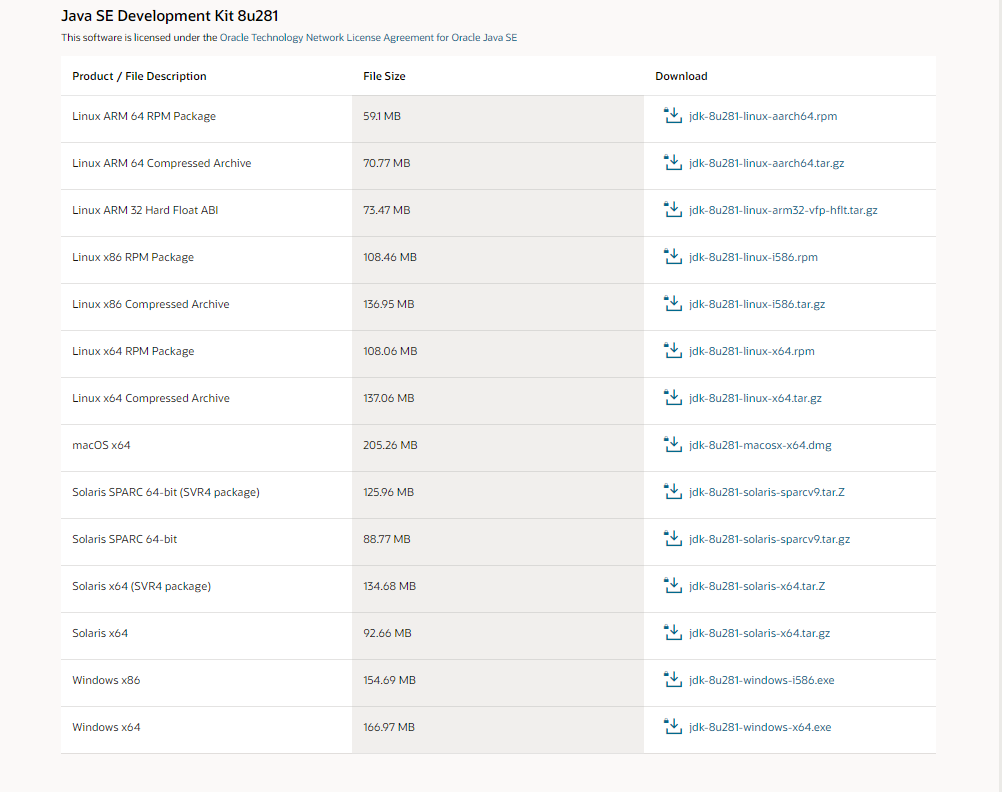 How to run a java program. First, we need to download the Java… | by ...