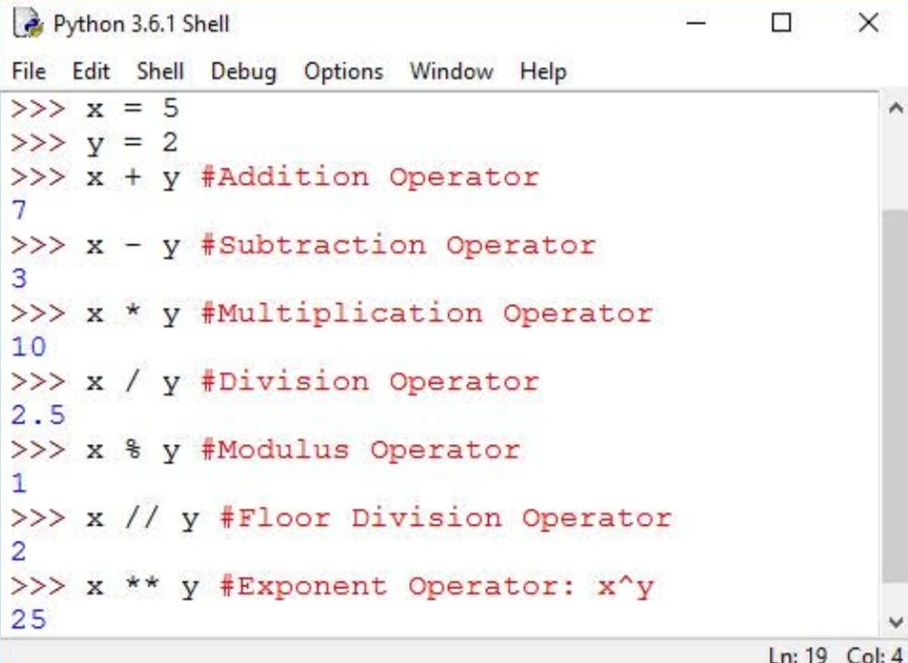 “PYTHON ”. IMPORTANT AND EASY LEARNING TECHNIQUE | by Sanjana Singh ...