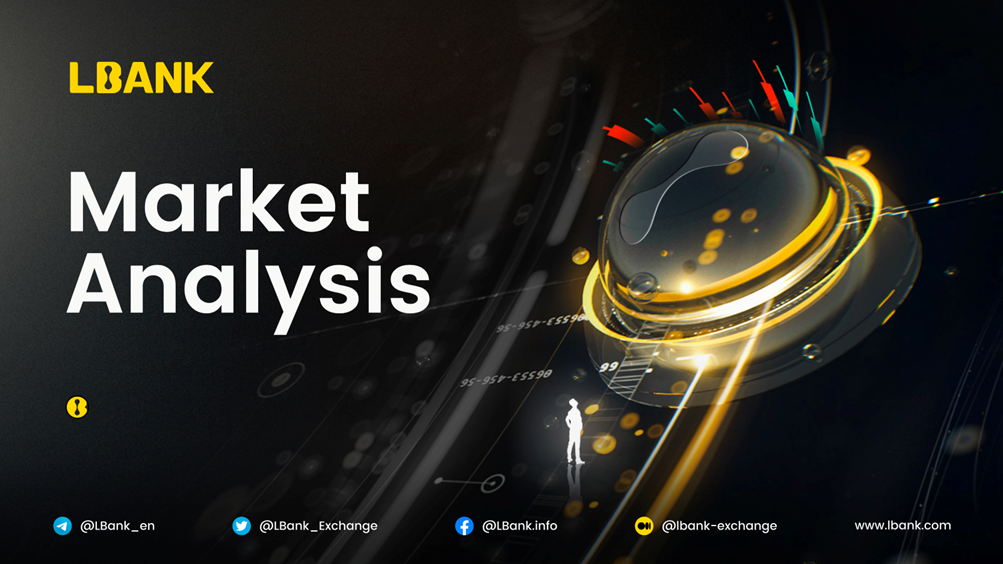 June 19th Market Analysis from LBank Derivatives | by LBank Exchange ...