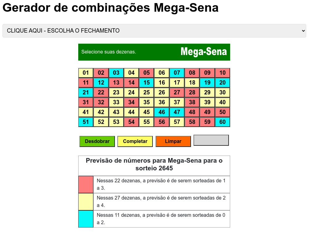 Combinações para ganhar na mega sena