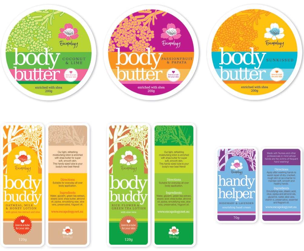 Is Packaging Body Care Labels And Its Type by Lucaswilliams Medium