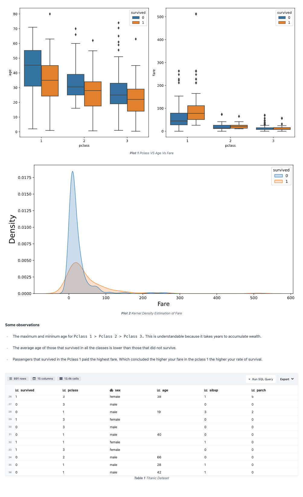 How to convert your Jupyter Notebook into an App. | by Joachim ...