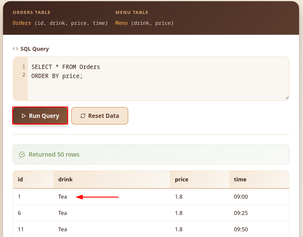 Utilizing sorting arrays to organize datasets sequentially by lowest price values.