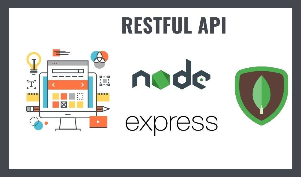 How to Make REST API with , Express, and MongoDB | by Umang Agrawal  | JavaScript in Plain English