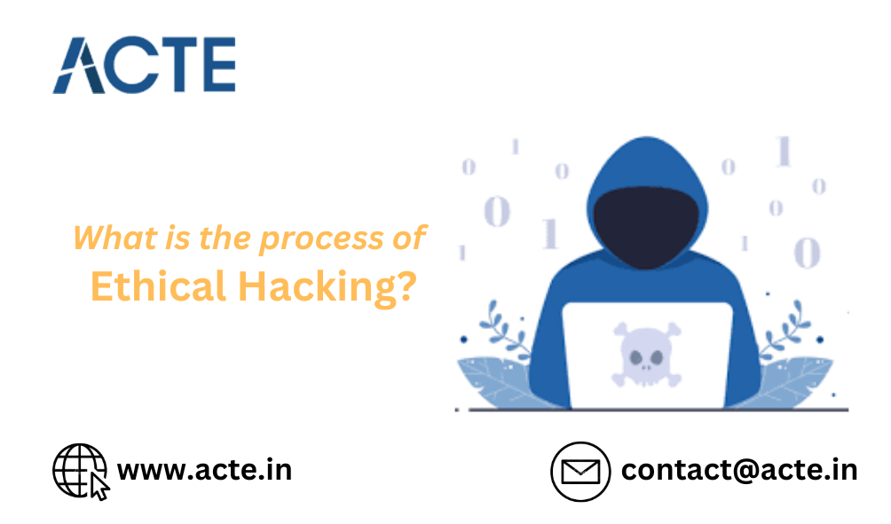 Navigating the Ethical Hacking Landscape: A Comprehensive Guide to the 