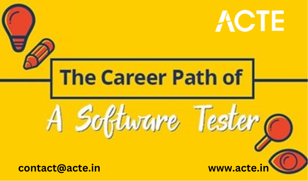 “Exploring Software Testing Definition and Lucrative Career Paths