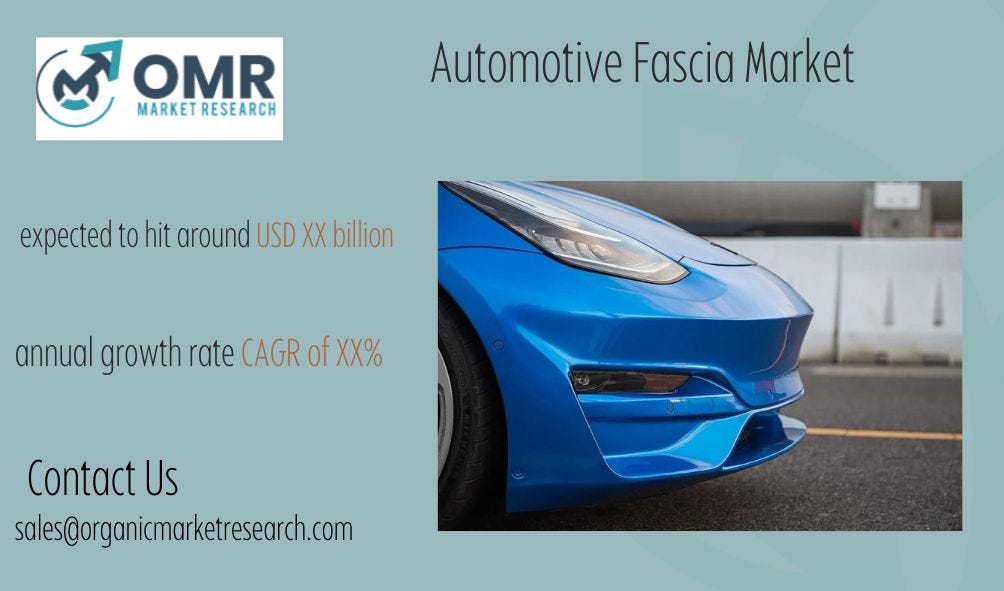 Global Automotive Fascia Market Size, Share Business Opportunities and