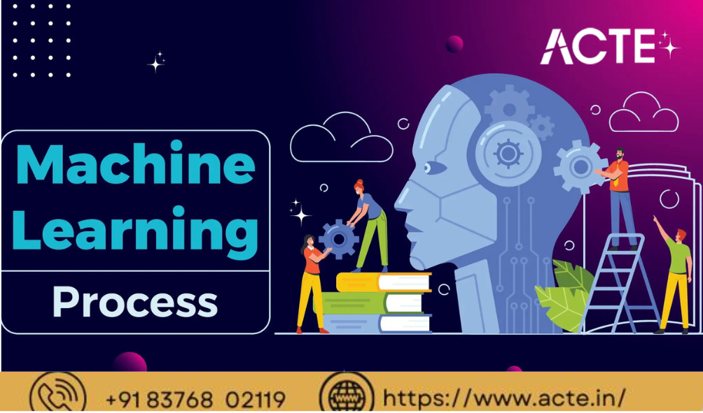 A Beginner’s Guide to Starting Your Machine Learning Journey | by ...