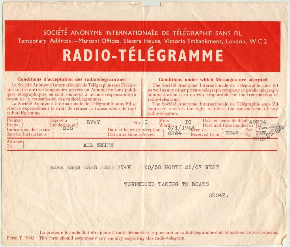 Telegram ICO Investment Memo (TON) | by Percy Venegas | Medium