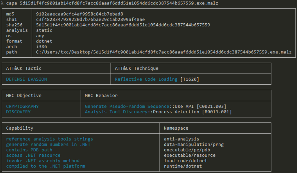 capa output