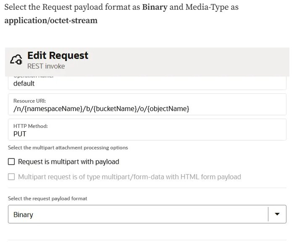 Standard HTTP headers section where Content-Length and optional Content-Type are added.