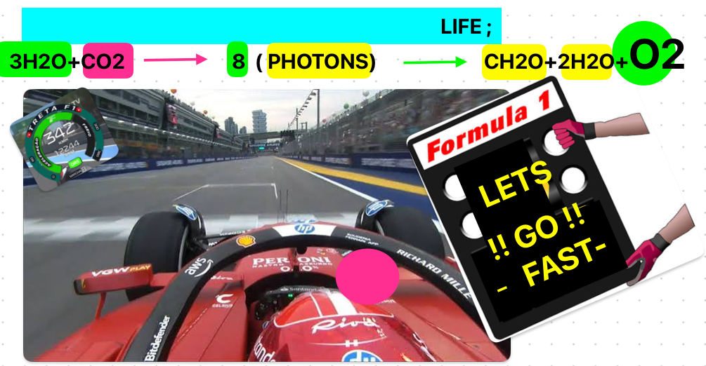 FORMULA 1 OF LIFE . 1ST OXYGEN BUBBLE RELEASED.