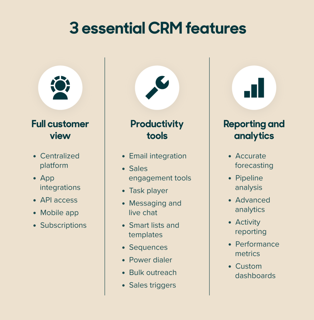 What are the Key Features of a CRM System: Boost Efficiency | by Rickey ...