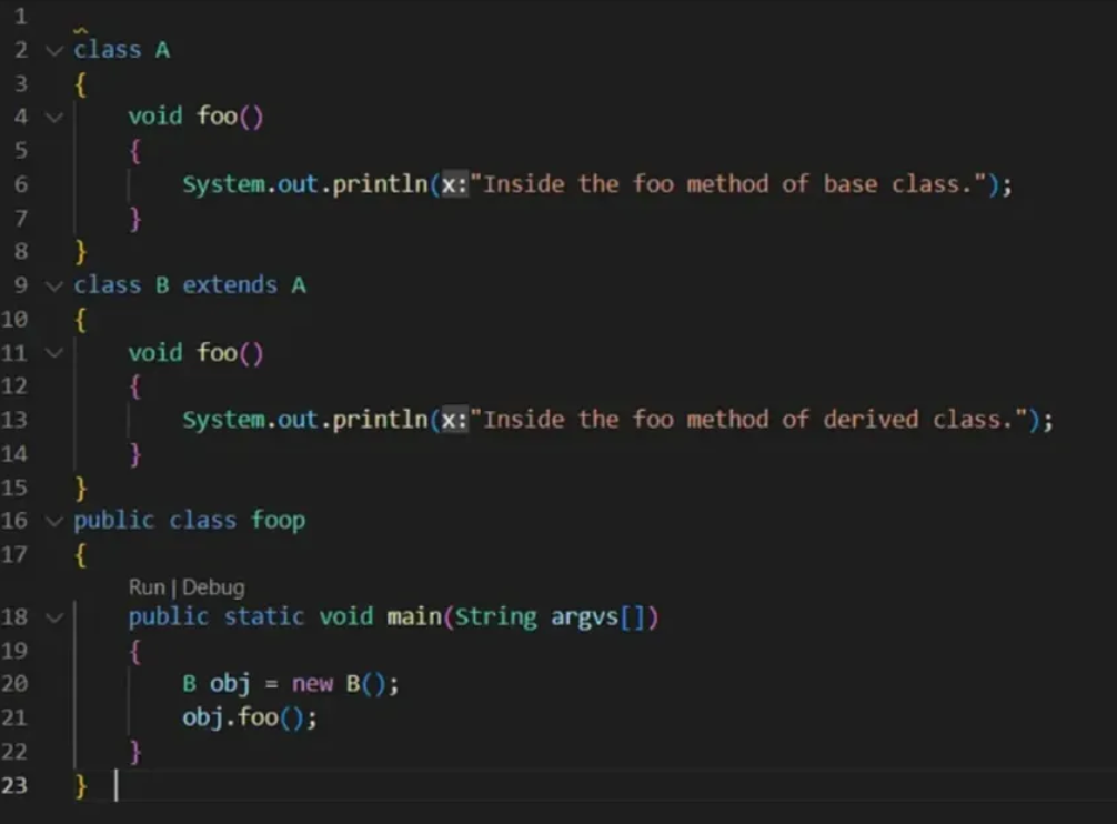 How to implement Loosley Coupled Application in Java? | by Nikita Rai ...
