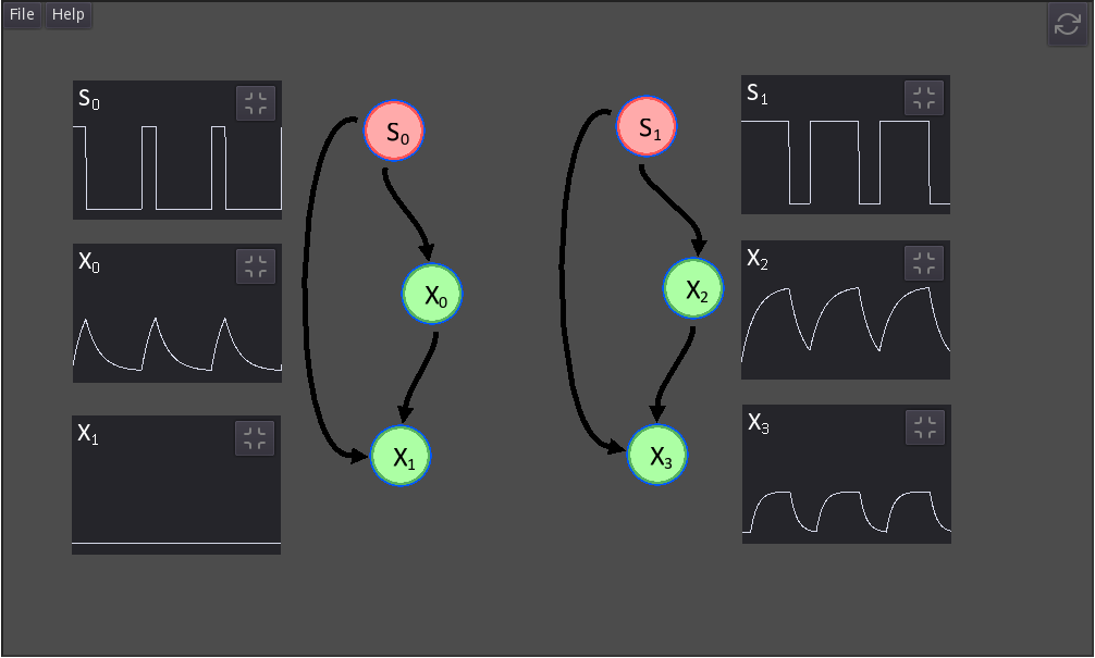 A Simple Biological Circuit Simulator